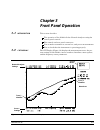 Operation And Programming Manual - (page 39)