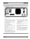 Operation And Programming Manual - (page 65)
