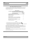 Operation And Programming Manual - (page 114)