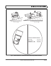 Owner's Manual And Service Manual - (page 49)