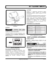 Owner's Manual And Service Manual - (page 99)