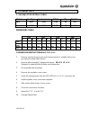 Installation procedures manual - (page 13)