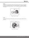 Clinician Manual - (page 31)