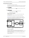 Installation And Operation Manual - (page 200)