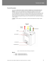 Installation & Commissioning Manual - (page 5)