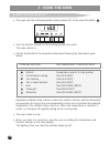 Instructions Of Instalation And Use - (page 14)