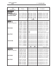 System Configuration Manual - (page 11)