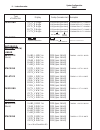 System Configuration Manual - (page 12)