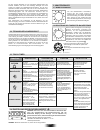 User Instructions - (page 43)