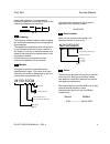 Service instructions manual - (page 3)