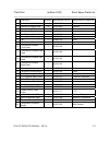Service instructions manual - (page 50)