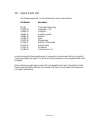 User Instruction & Installation Manual - (page 21)