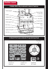 Operator's Handbook Manual - (page 3)