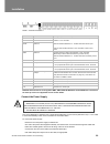 Installation & Commissioning Manual - (page 22)