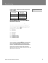 Installation & Commissioning Manual - (page 27)