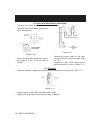 Installation & operation instructions - (page 28)
