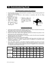 Installation and operation instructions manual - (page 42)