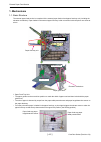 Technical Manual - (page 56)