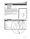 Workshop Manual - (page 5)