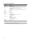 Manual (install To Pc) - (page 136)