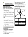 Installation And Operation Instructions Manual - (page 41)