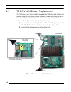 Hardware Manual - (page 36)