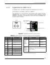 Hardware Manual - (page 101)