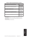 Quick Reference Specification Book - (page 35)
