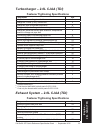 Quick Reference Specification Book - (page 45)