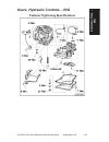 Quick Reference Specification Book - (page 145)