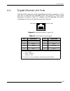 Installation manual - (page 103)