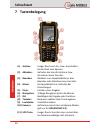 Quick Start Manual And Safety Instructions - (page 30)