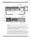 Installation manual - (page 32)