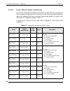 Installation manual - (page 48)