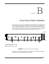 Installation manual - (page 109)