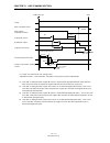 Technical Manual - (page 187)