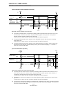 Technical Manual - (page 228)