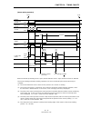 Technical Manual - (page 249)