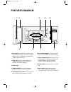 Instruction Manual & Cooking Manual - (page 7)