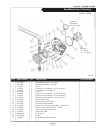 Parts Manual - (page 67)