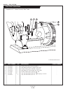 Parts Manual - (page 88)