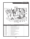 Parts Manual - (page 91)