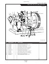 Parts Manual - (page 93)