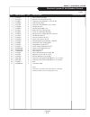Parts Manual - (page 105)