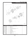 Parts Manual - (page 151)