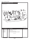 Parts Manual - (page 170)