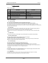 Instruction And Service Manual - (page 7)
