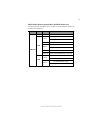 Manual - (page 17)