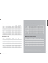 Pricing And Specification Manual - (page 20)