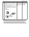 Owner's Manual - (page 1223)